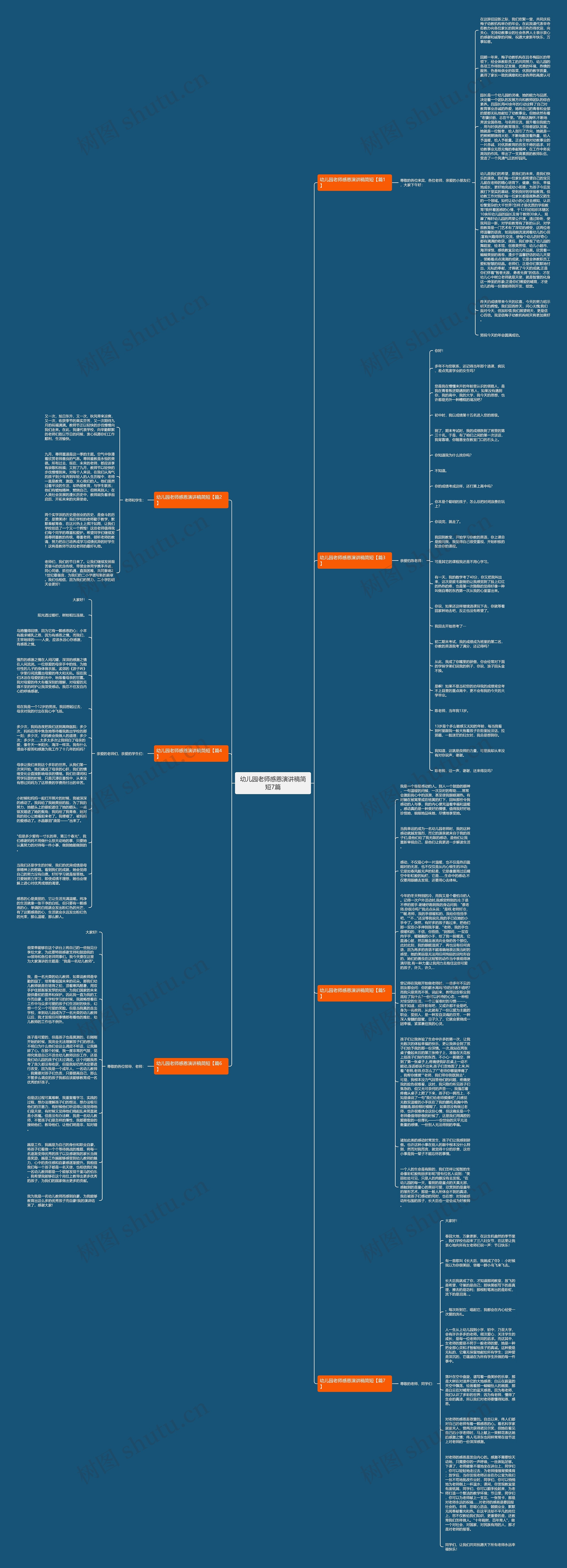 幼儿园老师感恩演讲稿简短7篇思维导图