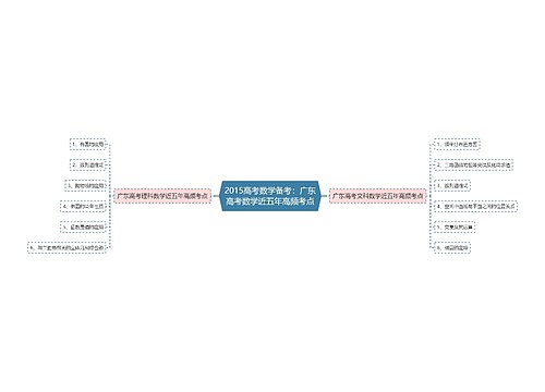 2015高考数学备考：广东高考数学近五年高频考点