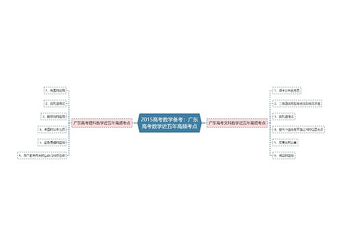 2015高考数学备考：广东高考数学近五年高频考点