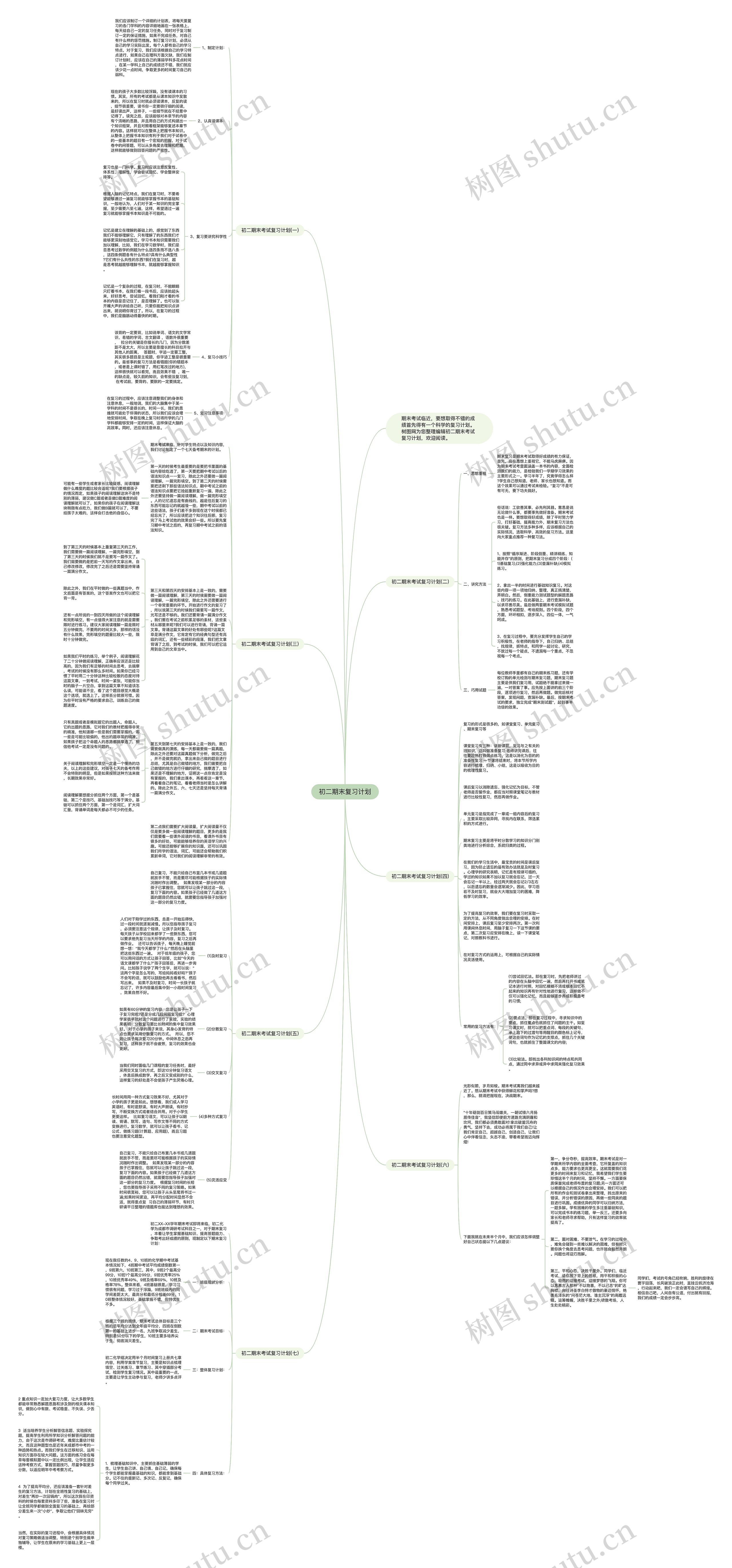 初二期末复习计划