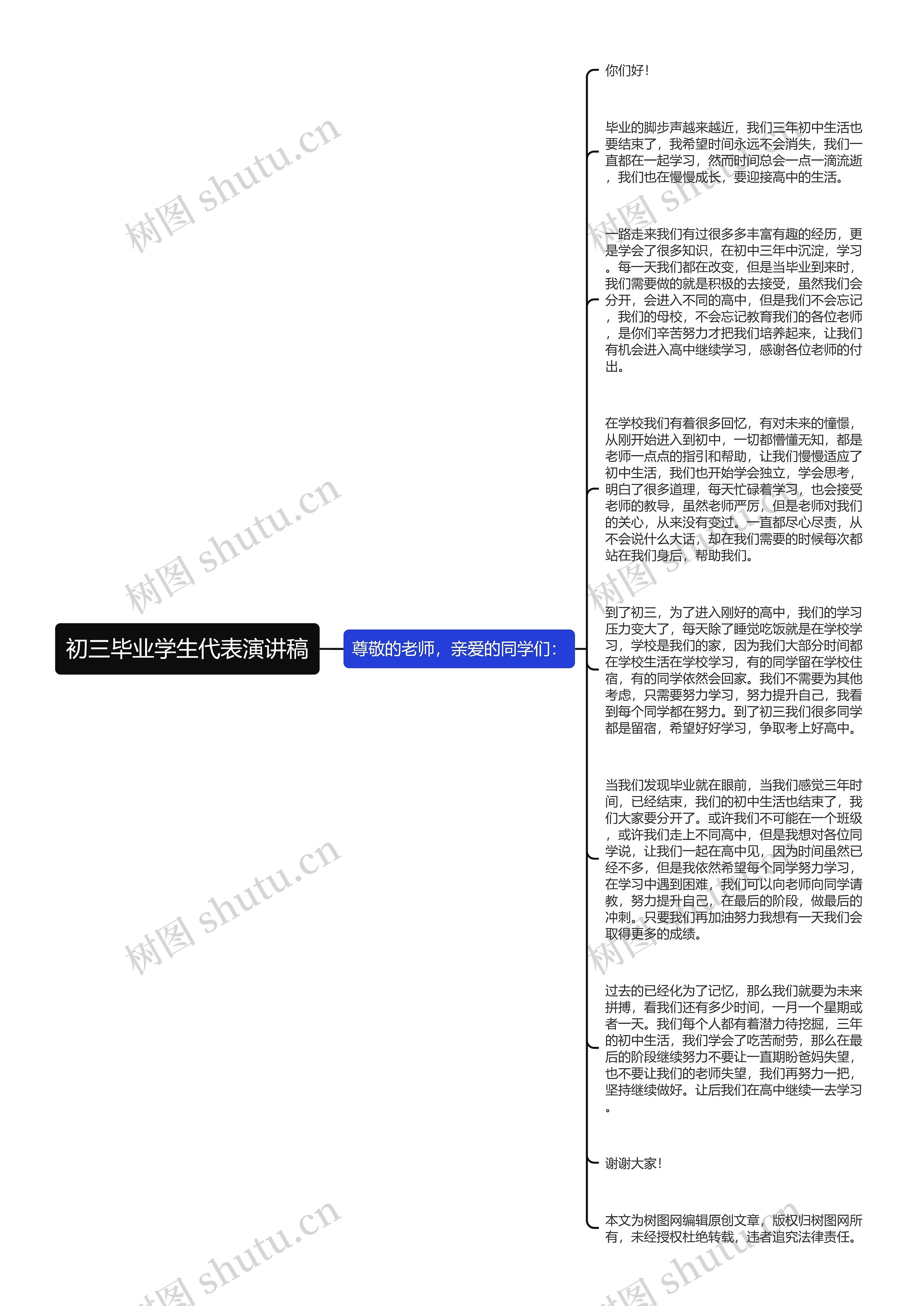 初三毕业学生代表演讲稿