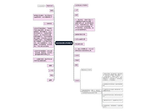 社区党支部公开承诺书