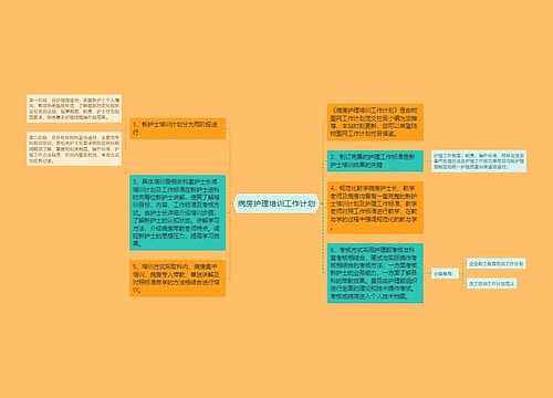 病房护理培训工作计划