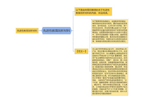 先进性教育剖析材料