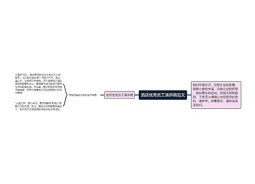 酒店优秀员工演讲稿范文