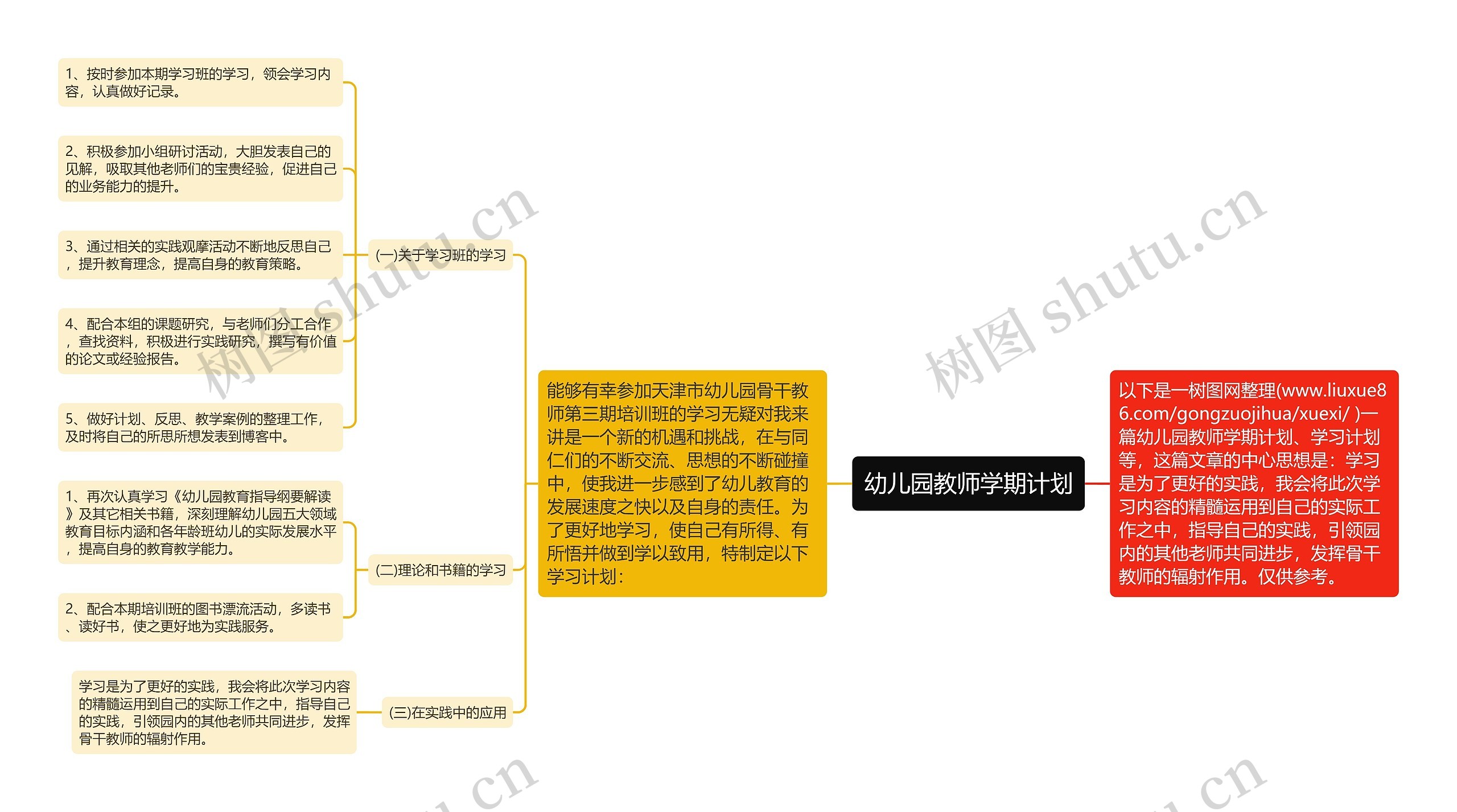 幼儿园教师学期计划思维导图