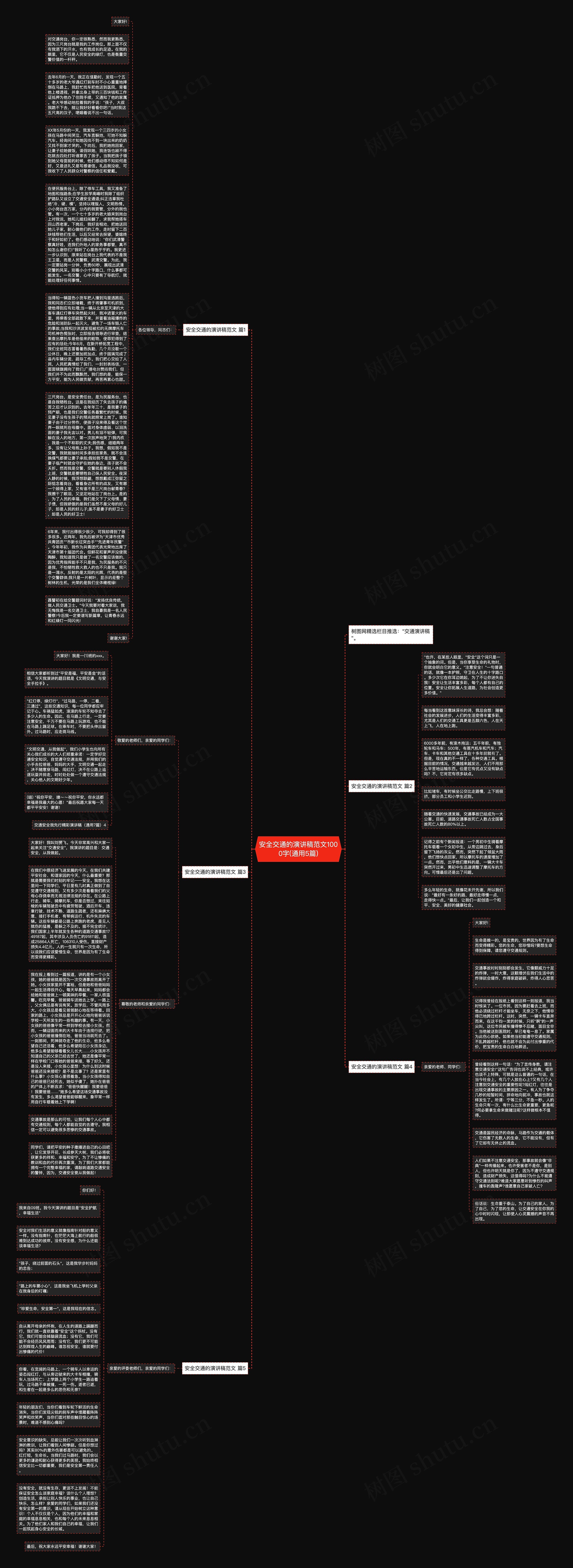 安全交通的演讲稿范文1000字(通用5篇)思维导图