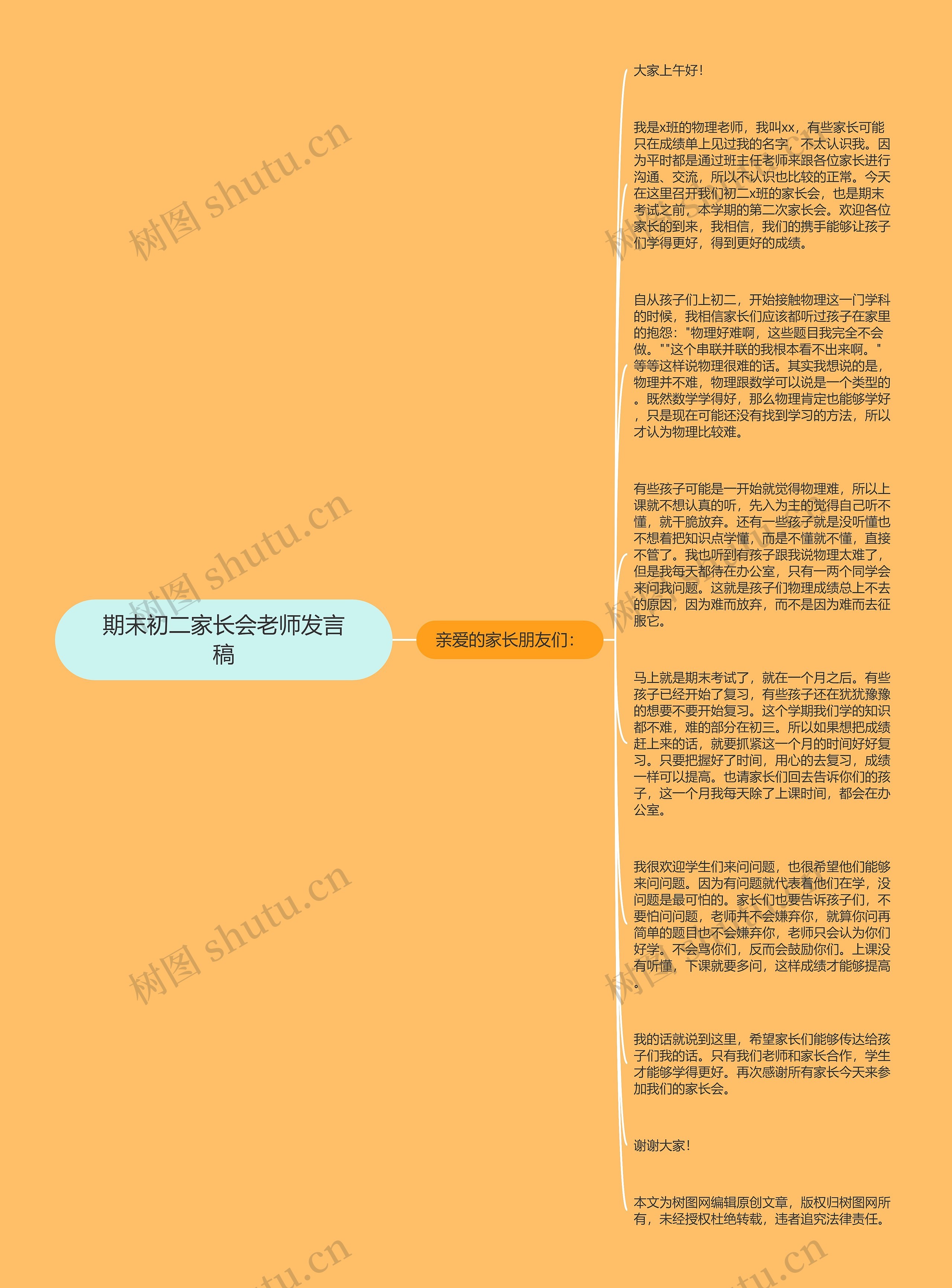 期末初二家长会老师发言稿思维导图