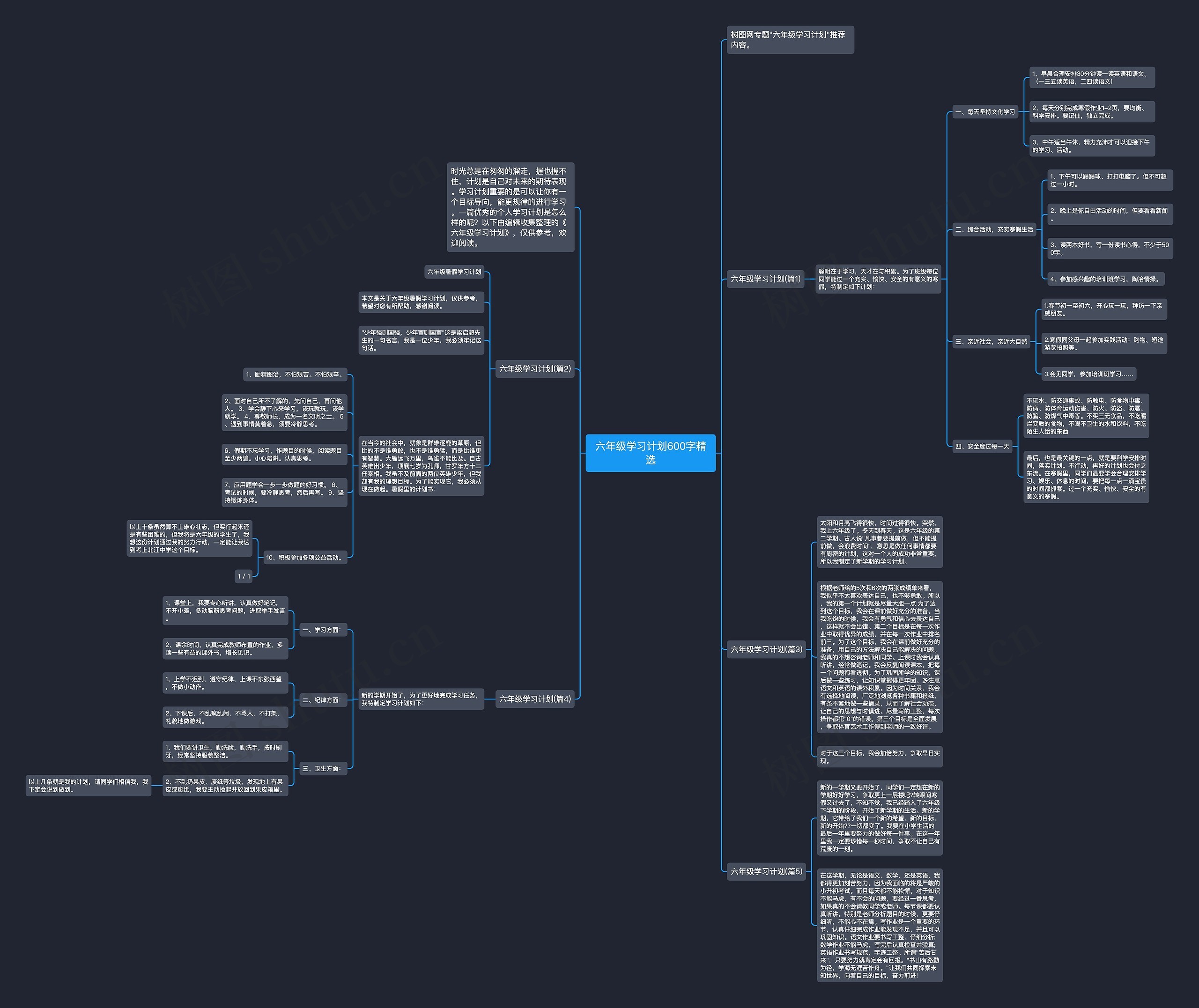 六年级学习计划600字精选思维导图