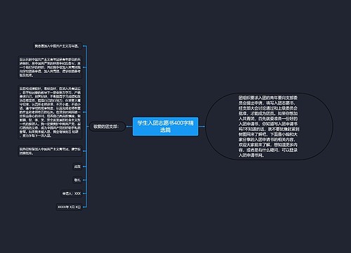 学生入团志愿书400字精选篇