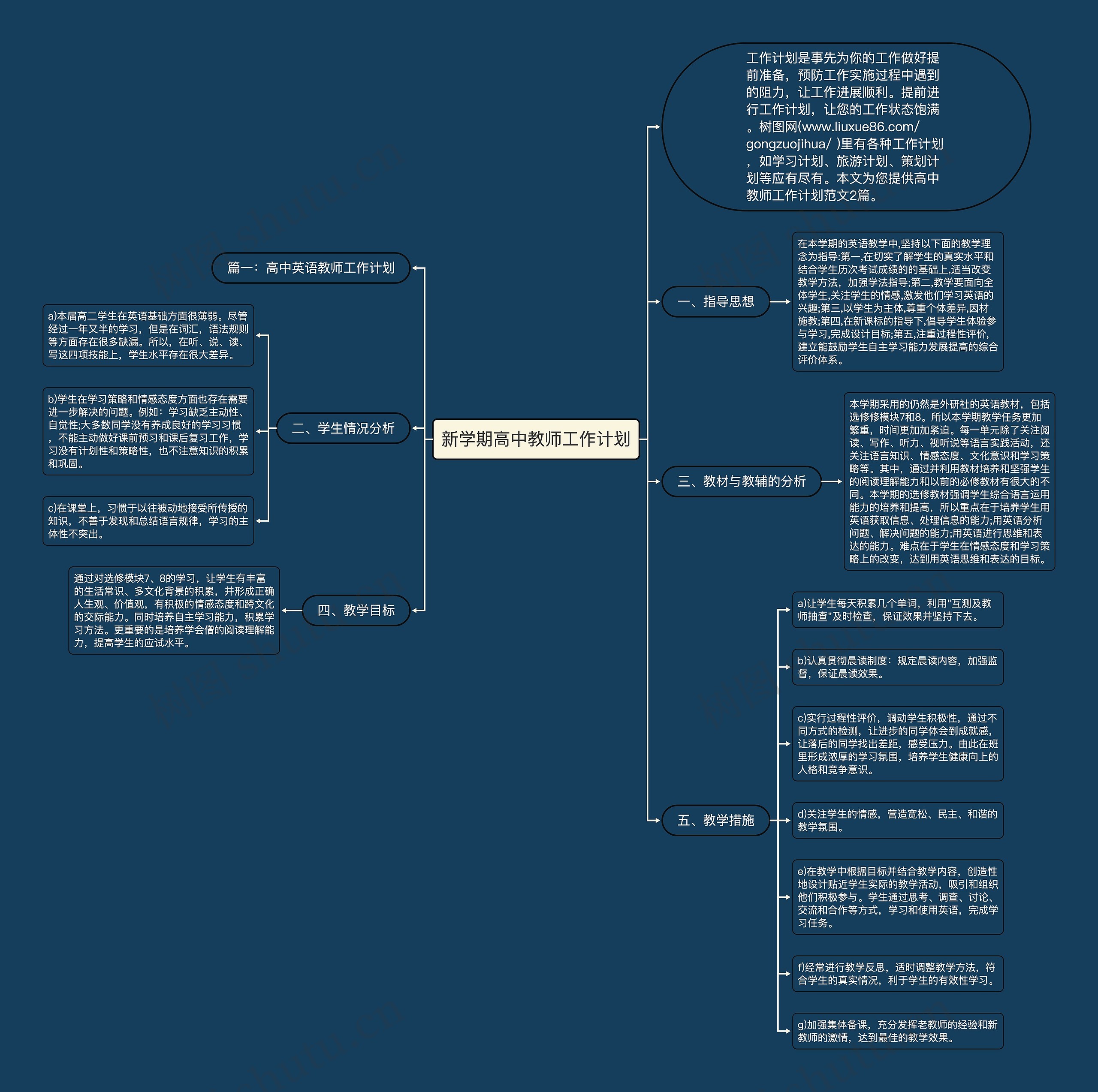 新学期高中教师工作计划