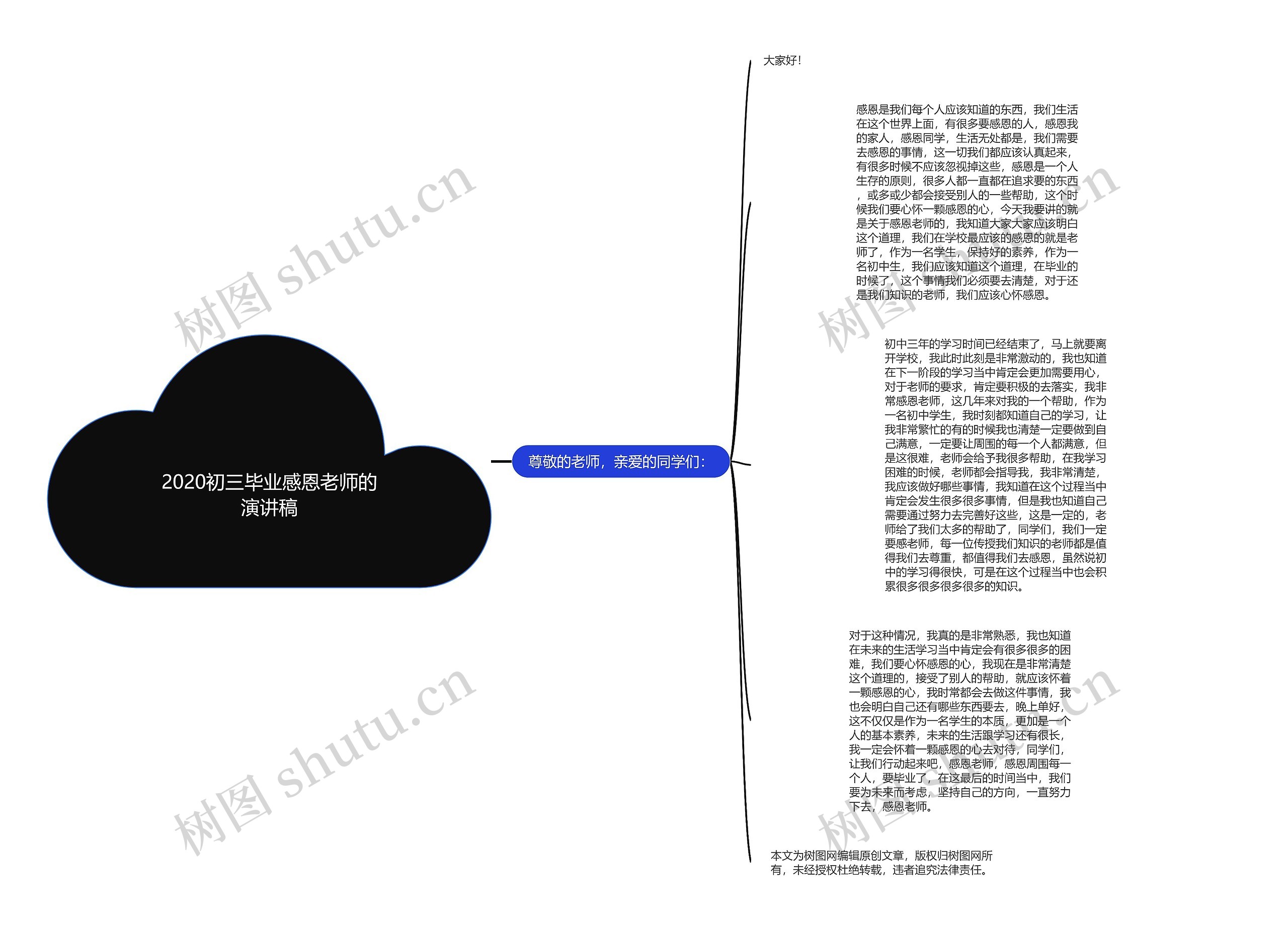 2020初三毕业感恩老师的演讲稿思维导图