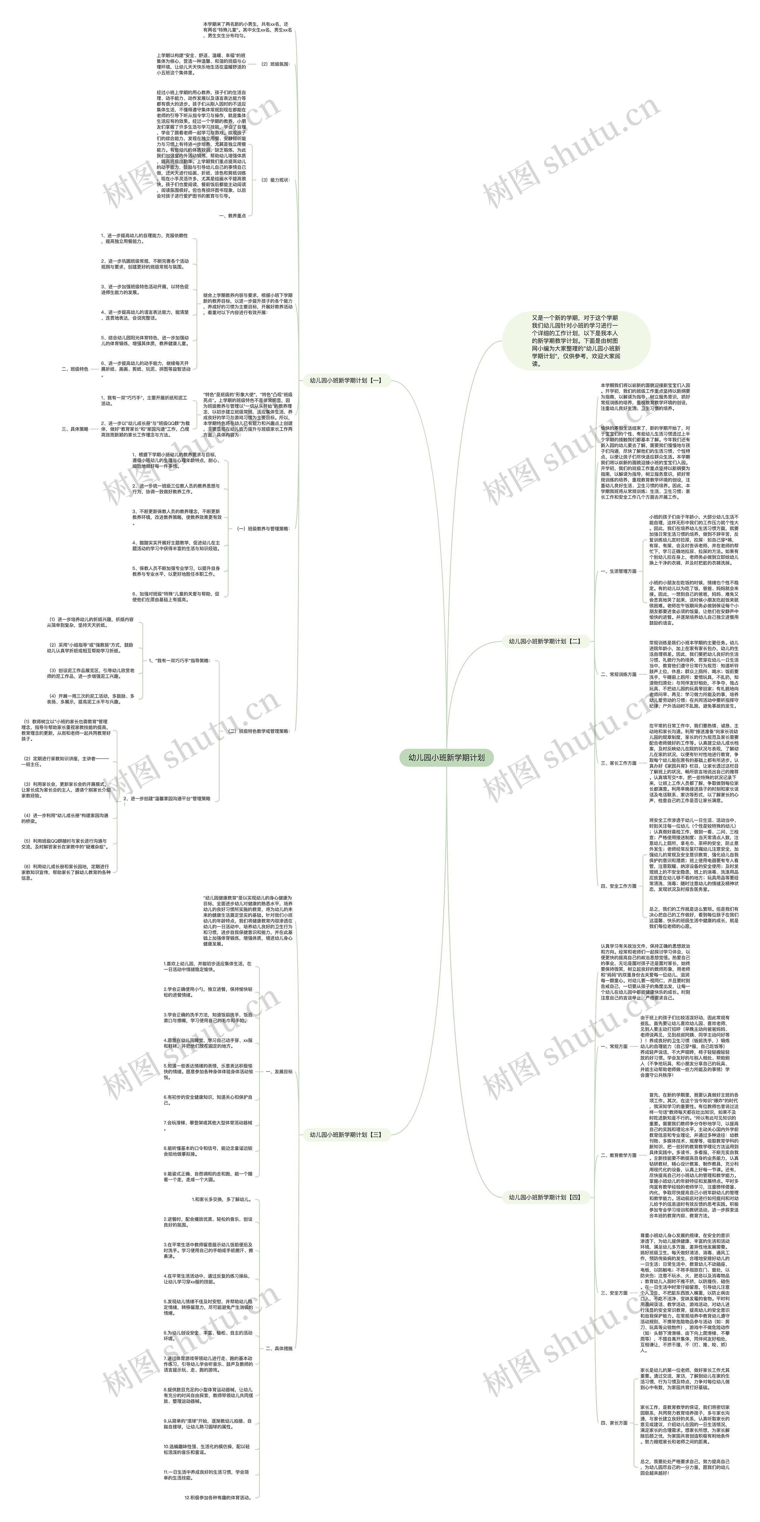 幼儿园小班新学期计划思维导图