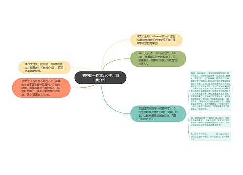 初中初一作文750字：自我介绍