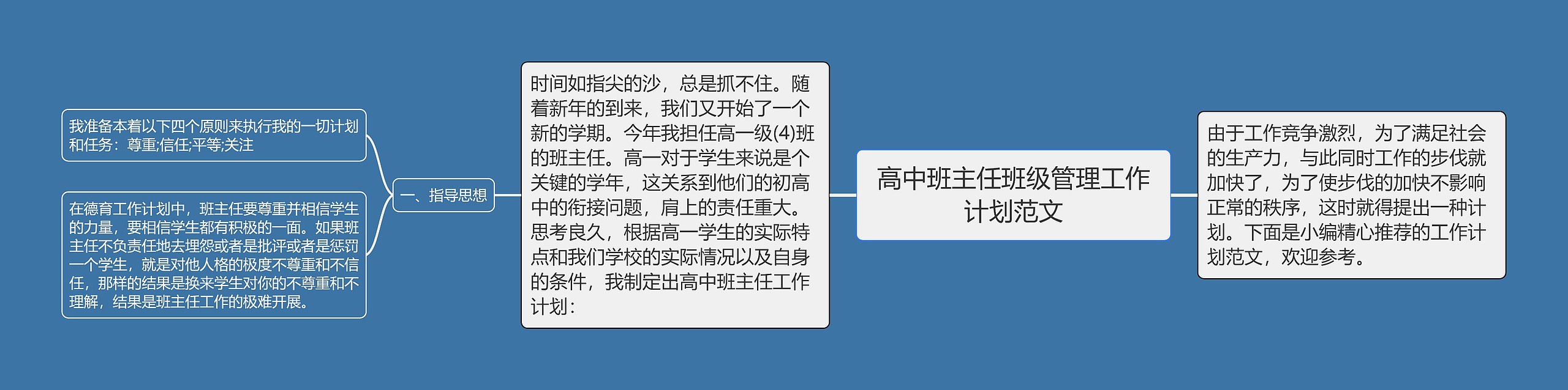 高中班主任班级管理工作计划范文