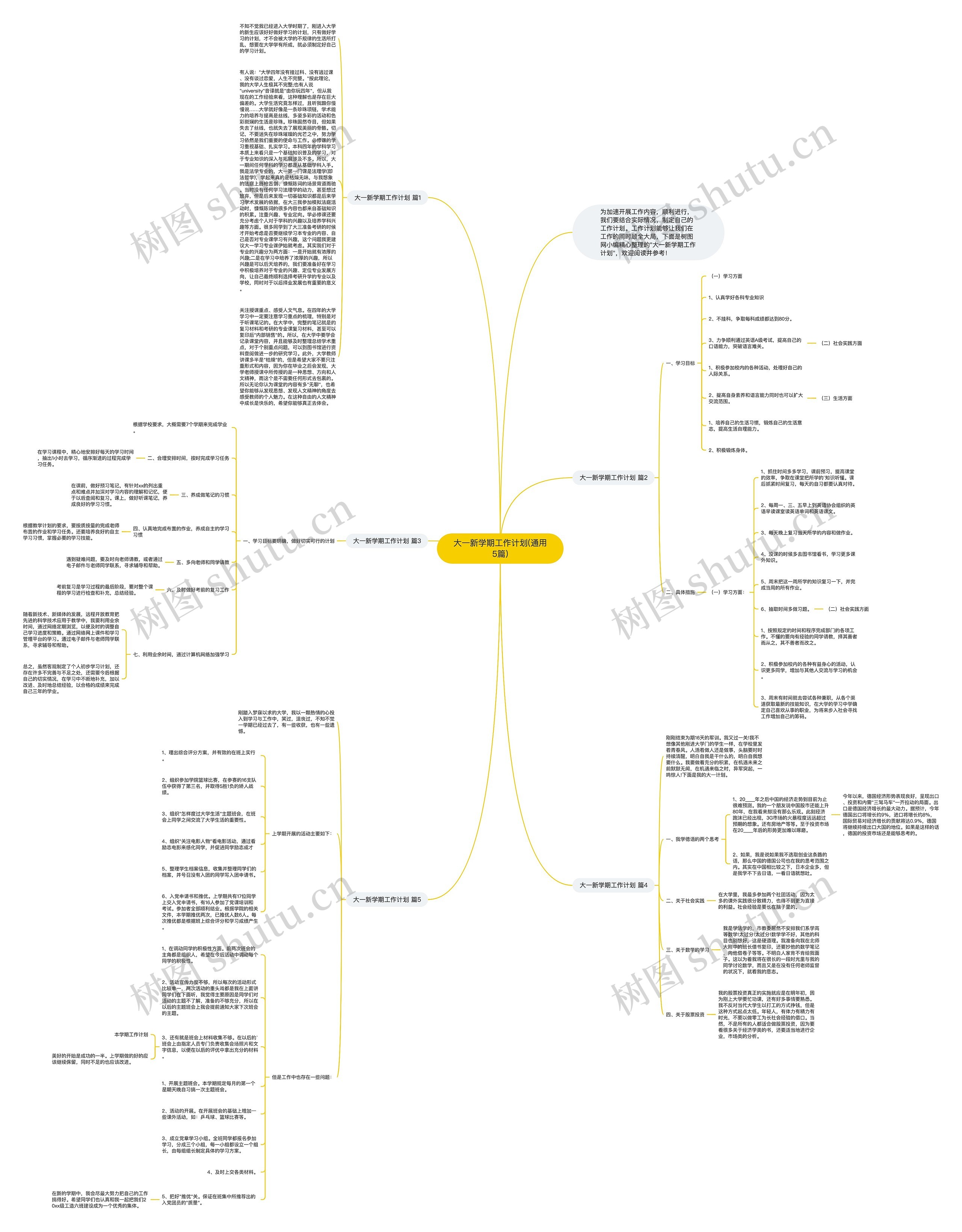 大一新学期工作计划(通用5篇)思维导图