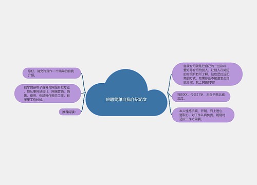 应聘简单自我介绍范文