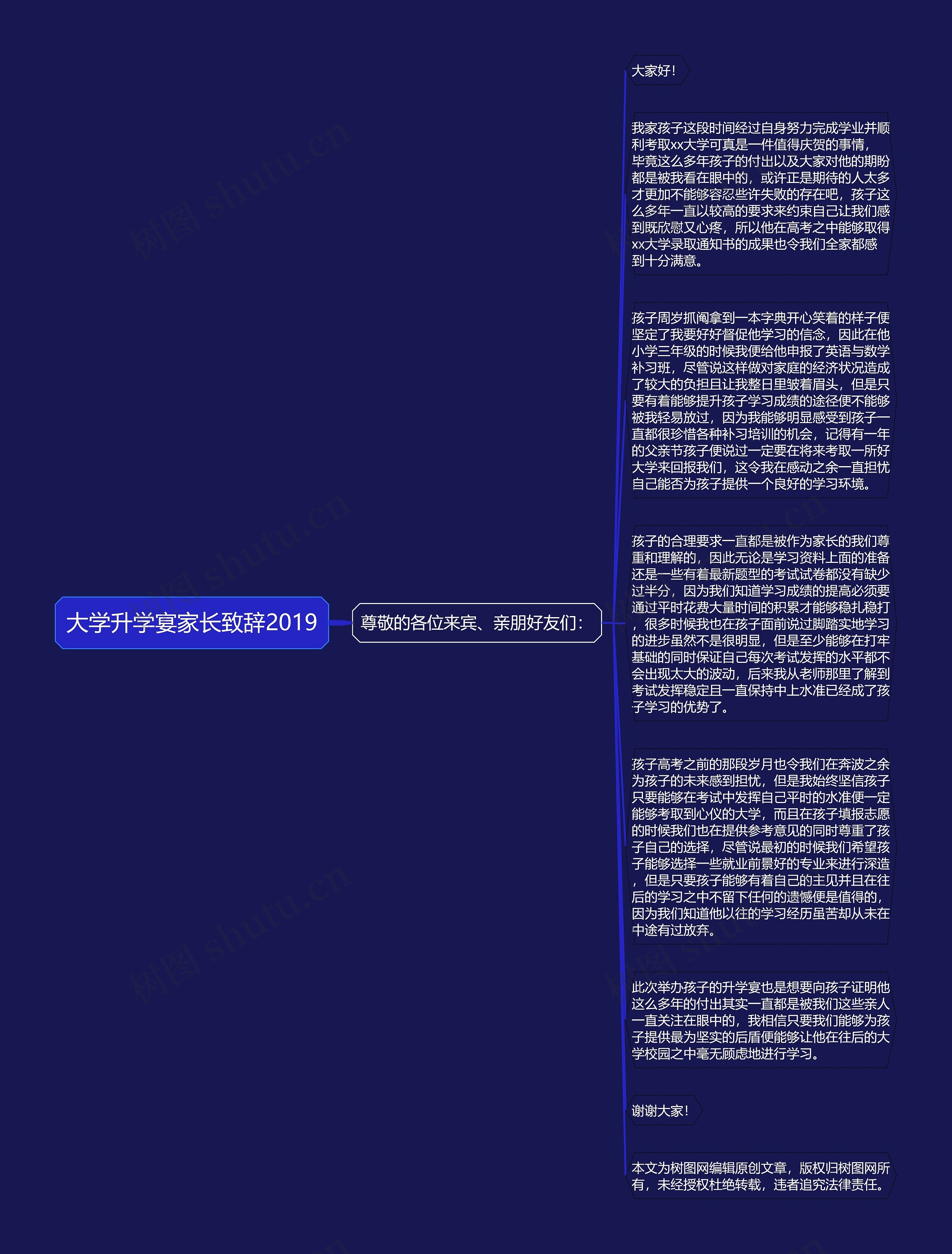 大学升学宴家长致辞2019