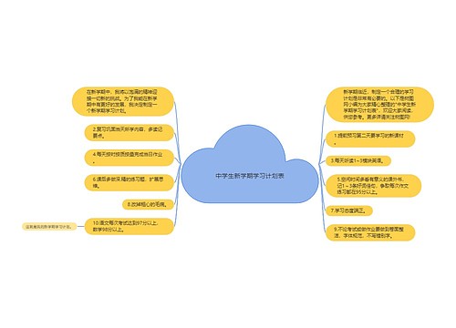 中学生新学期学习计划表