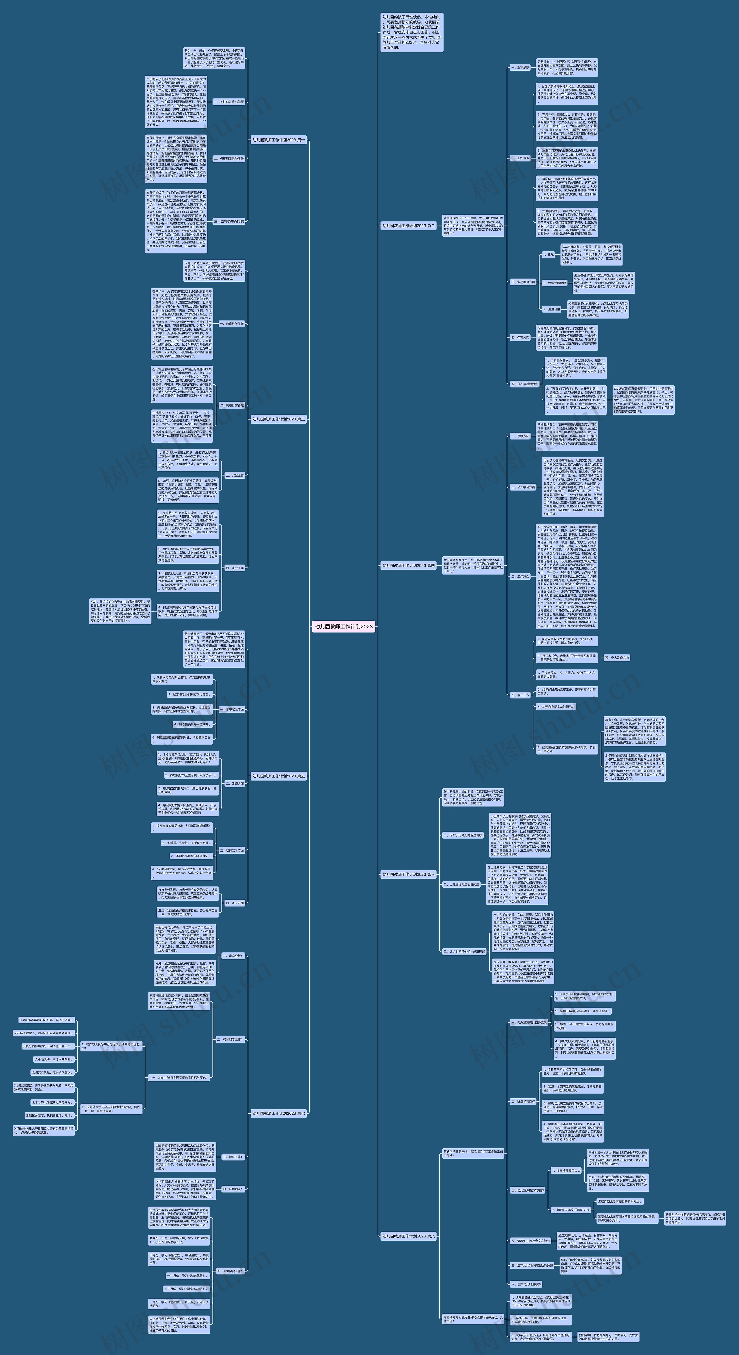 幼儿园教师工作计划2023思维导图