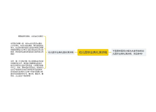 幼儿园毕业典礼演讲稿