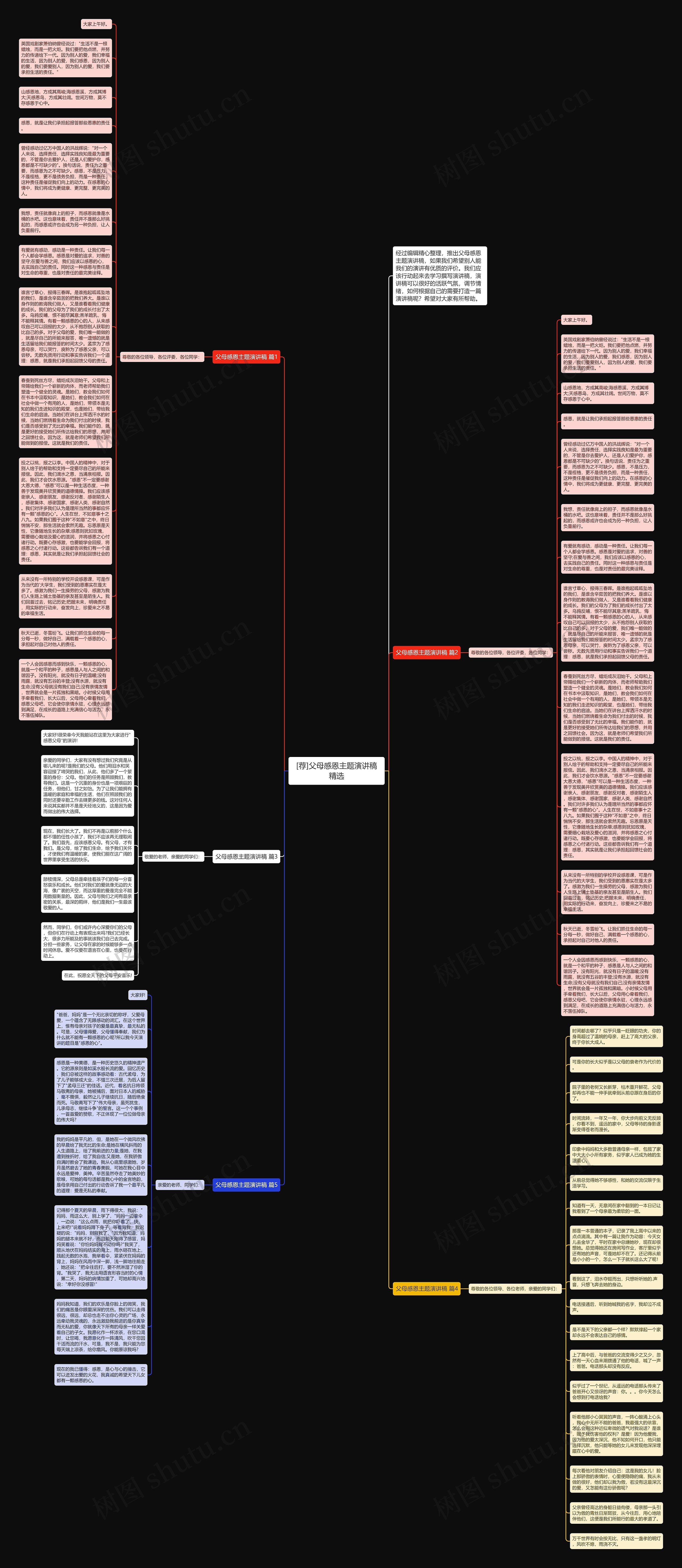 [荐]父母感恩主题演讲稿精选