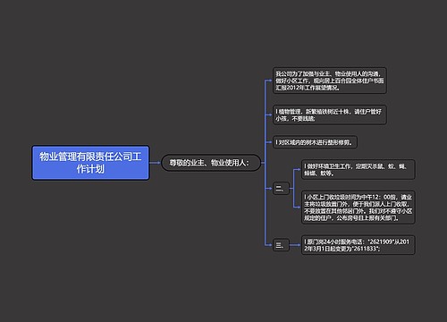 物业管理有限责任公司工作计划