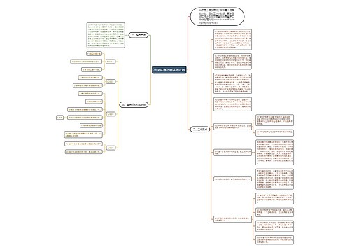 小学体育小组活动计划