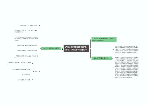  广东2013高考满分作文：善行，我该如何安放你？