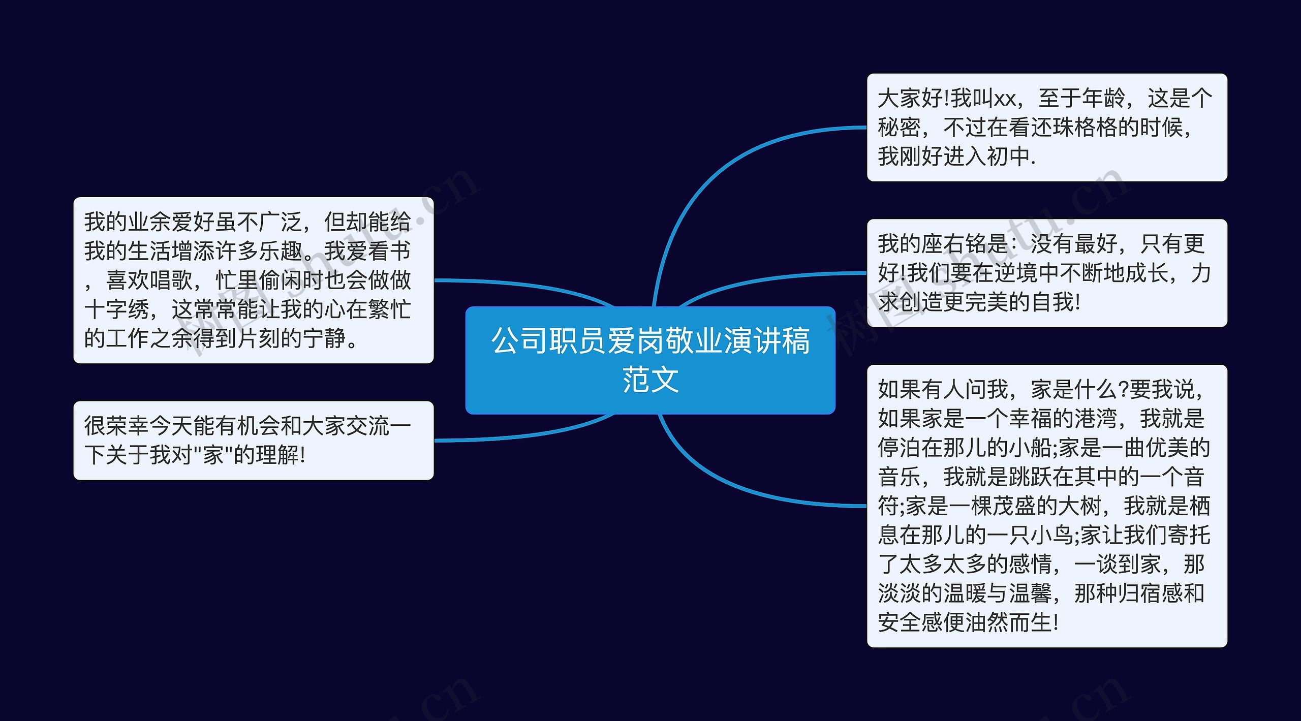 公司职员爱岗敬业演讲稿范文