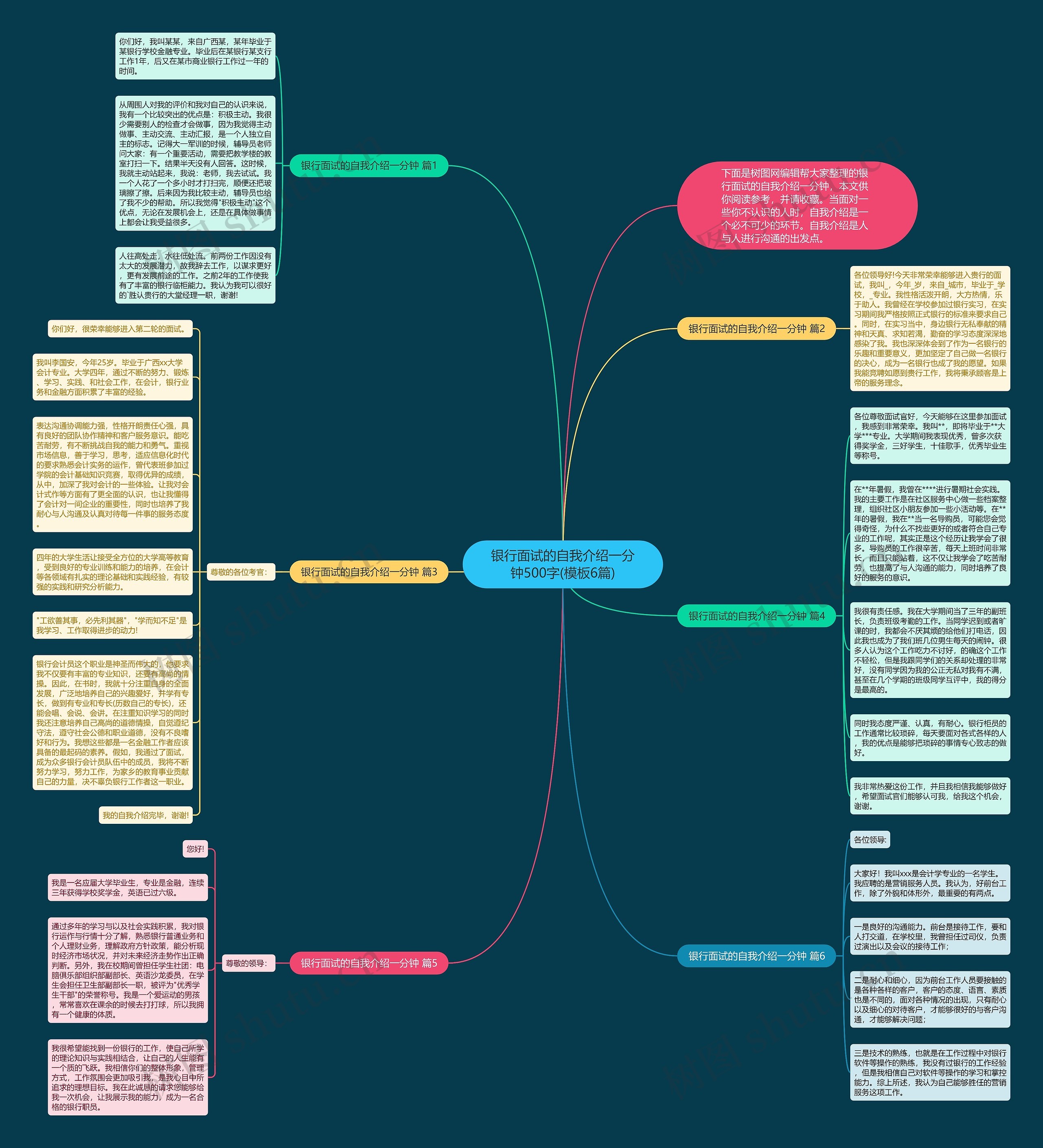 银行面试的自我介绍一分钟500字(模板6篇)