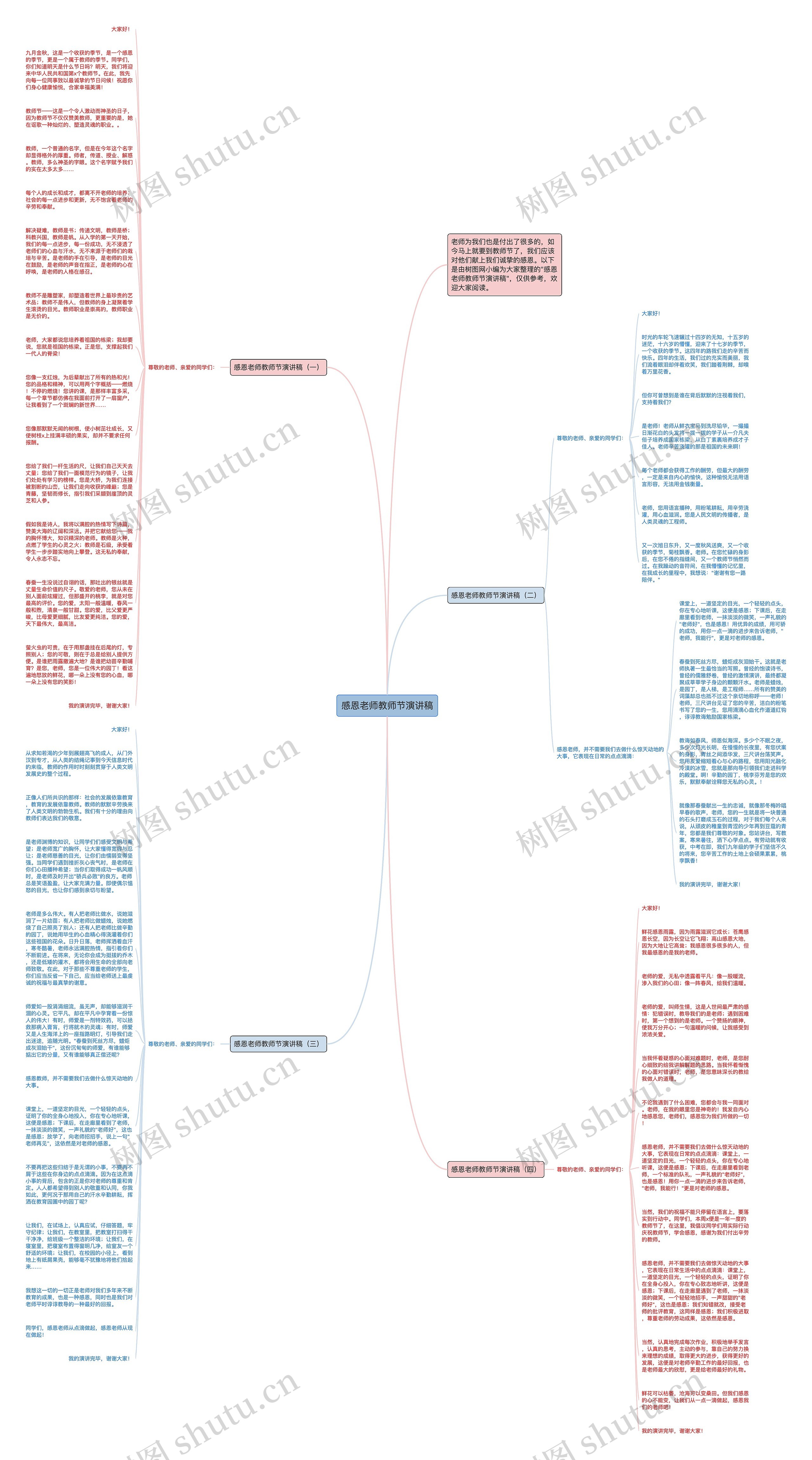 感恩老师教师节演讲稿思维导图