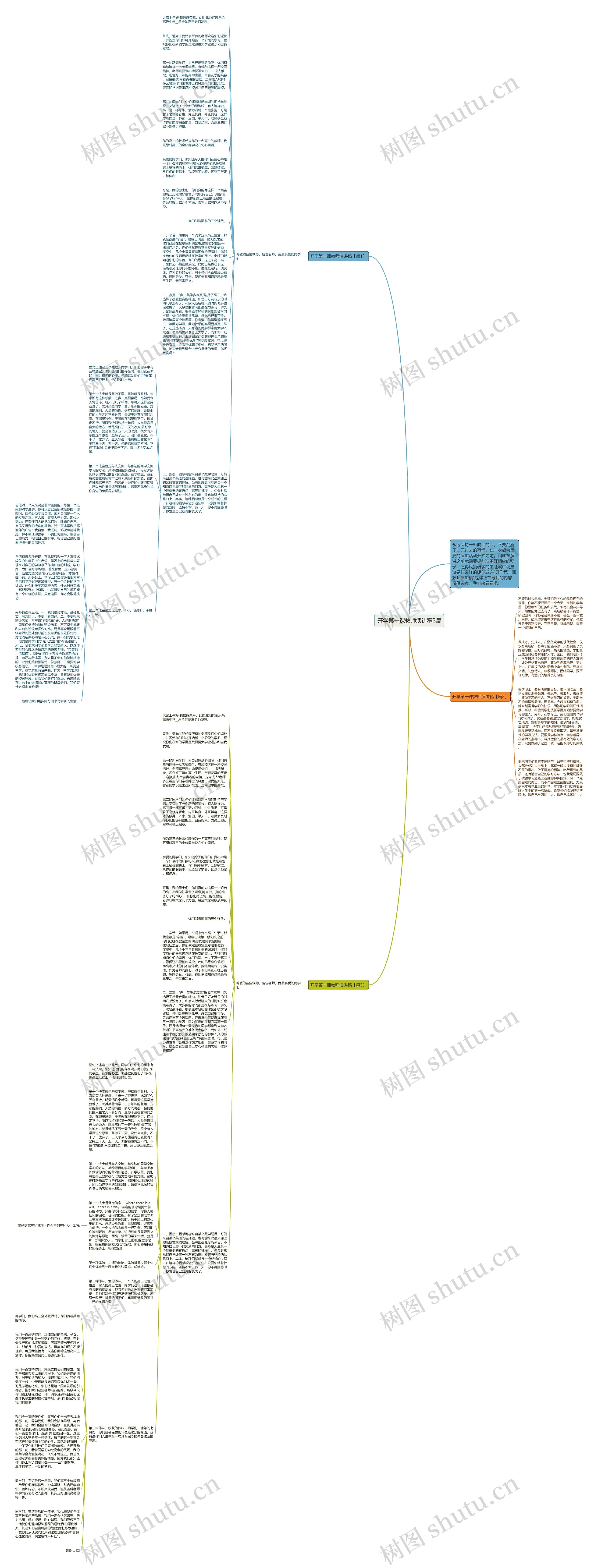 开学第一课教师演讲稿3篇思维导图