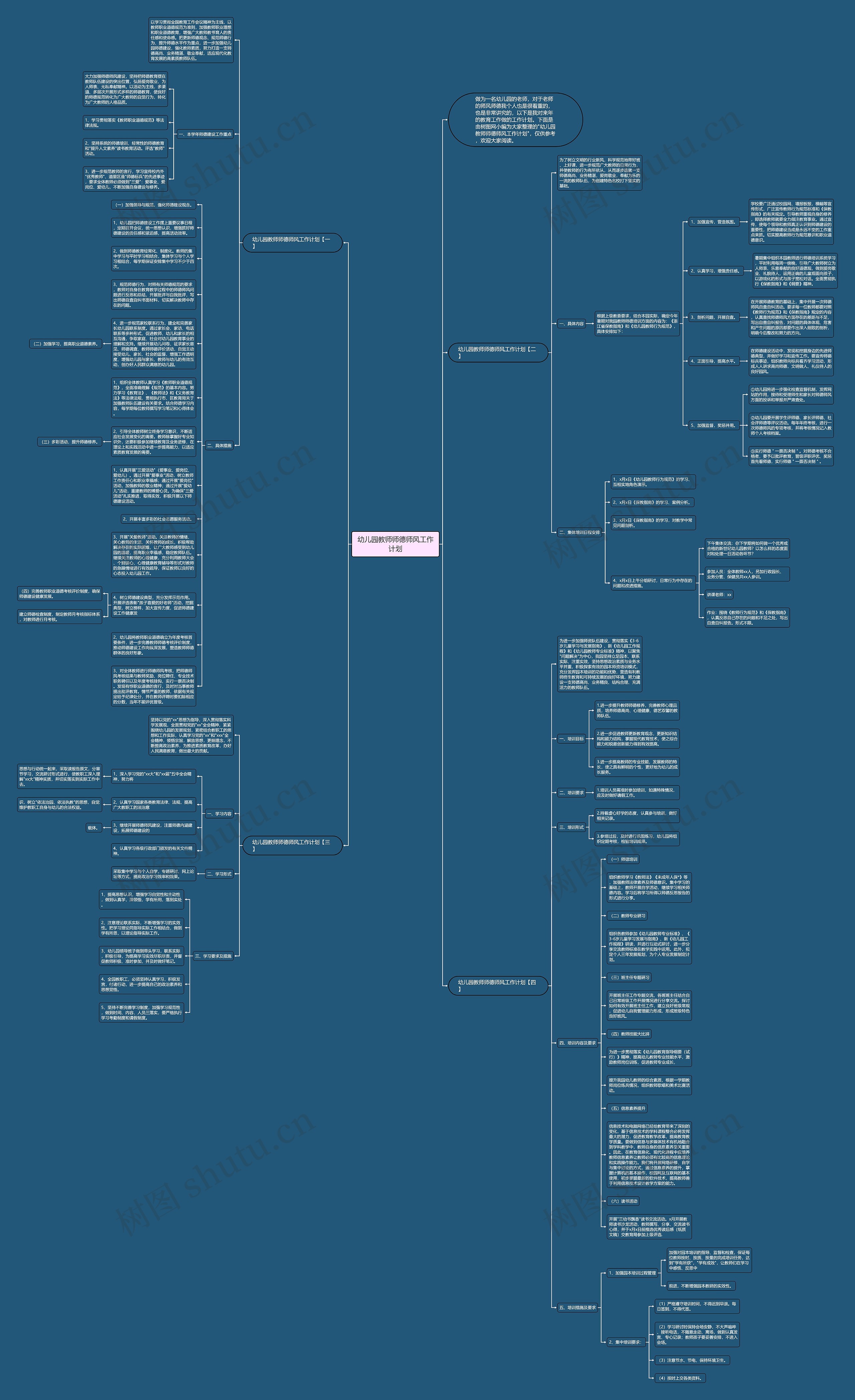 幼儿园教师师德师风工作计划思维导图