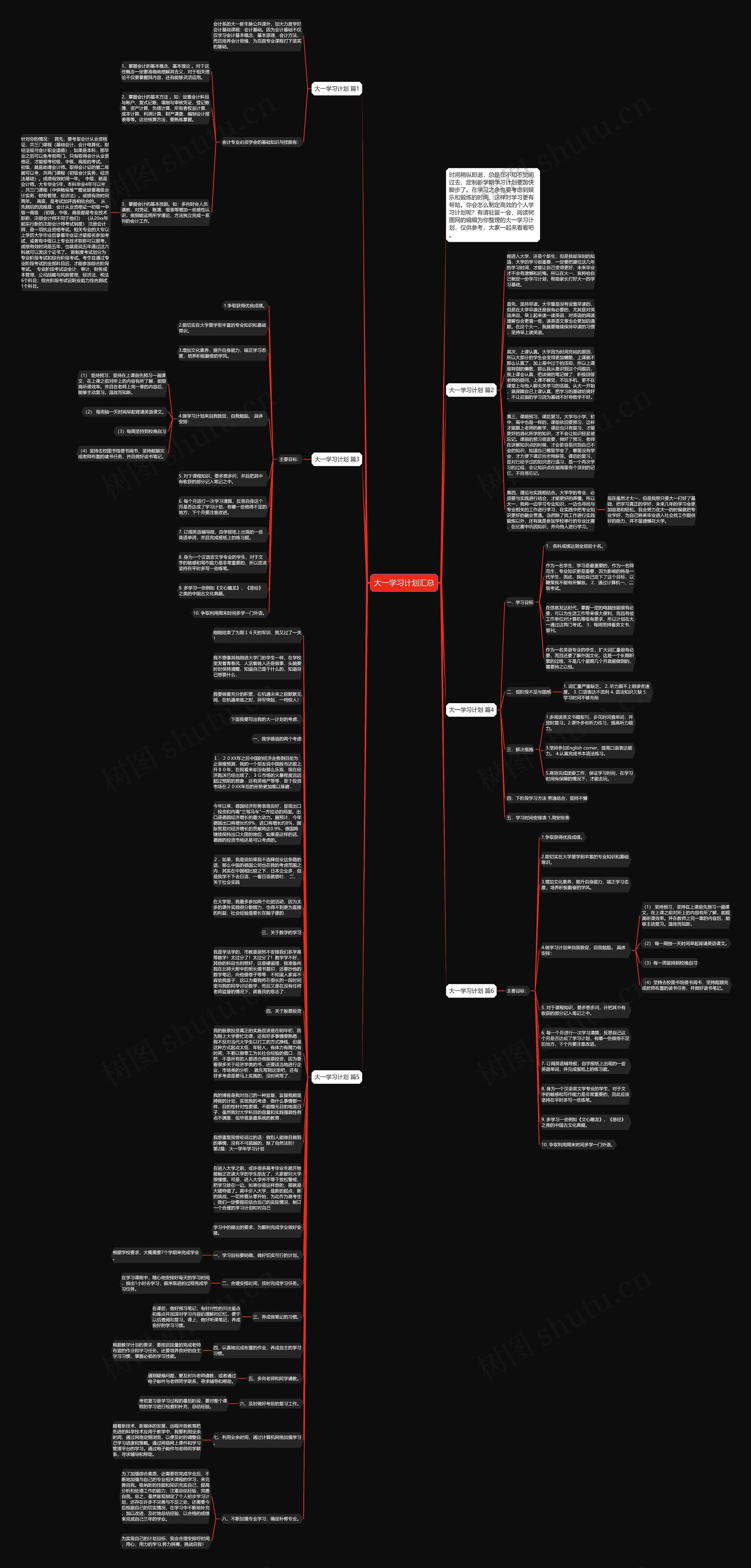 大一学习计划汇总思维导图