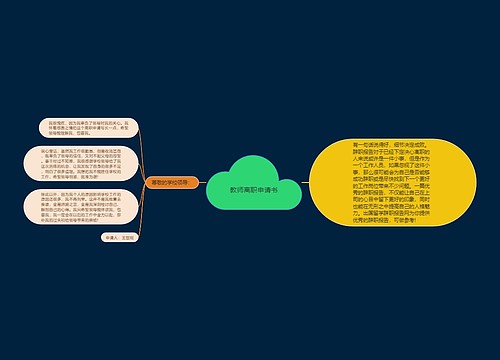 教师离职申请书