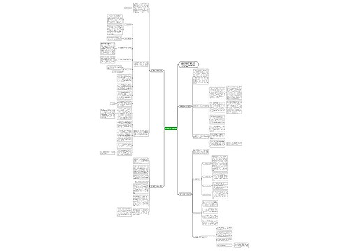 党支部党性分析材料