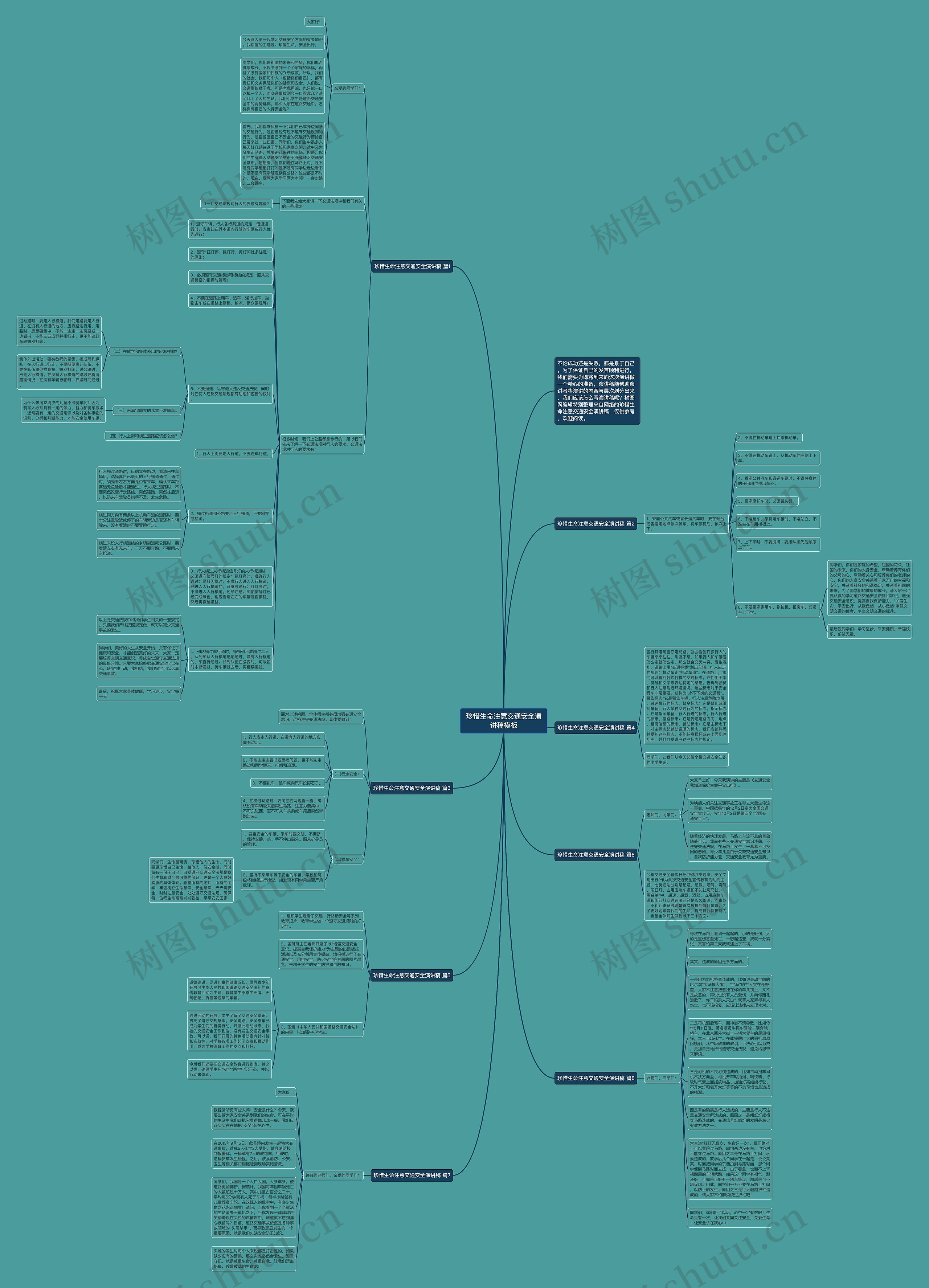 珍惜生命注意交通安全演讲稿思维导图