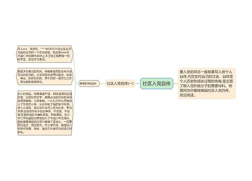 社区入党自传