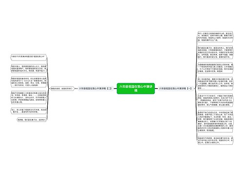 六年级祖国在我心中演讲稿