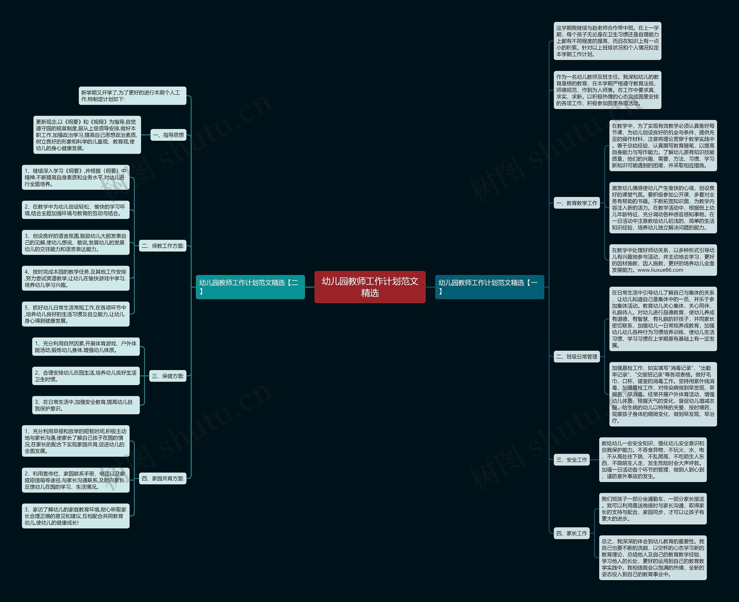 幼儿园教师工作计划范文精选思维导图