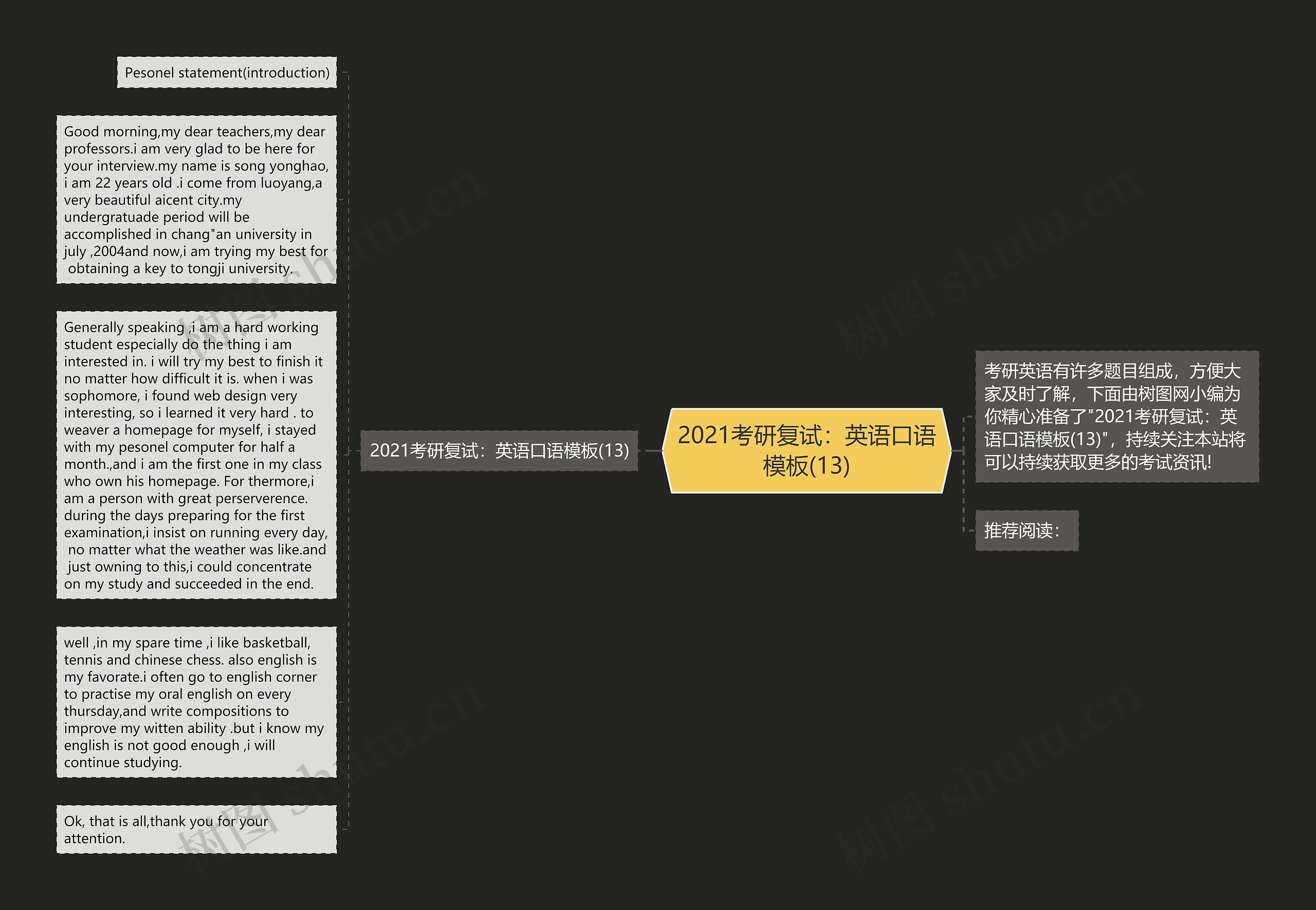 2021考研复试：英语口语(13)思维导图