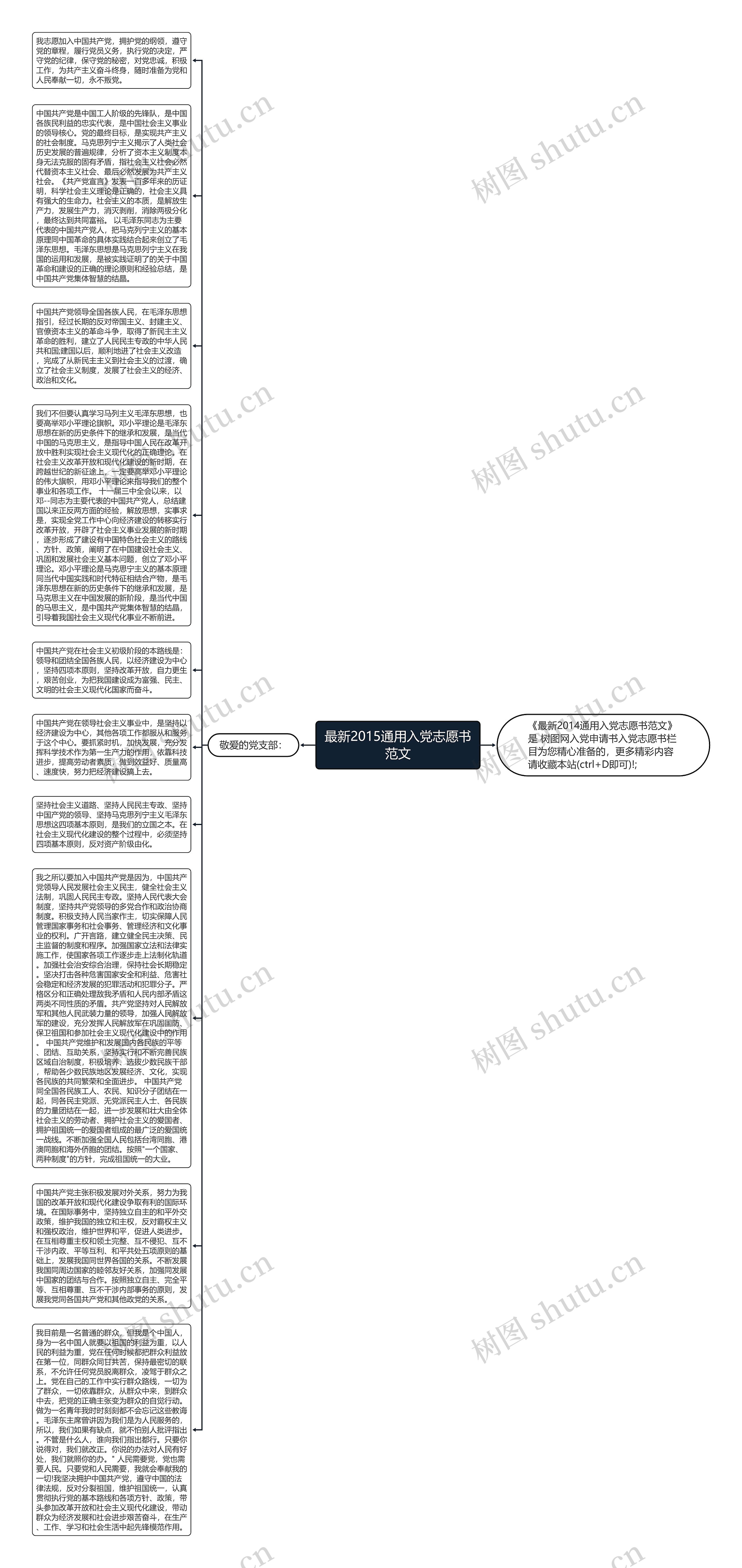 最新2015通用入党志愿书范文