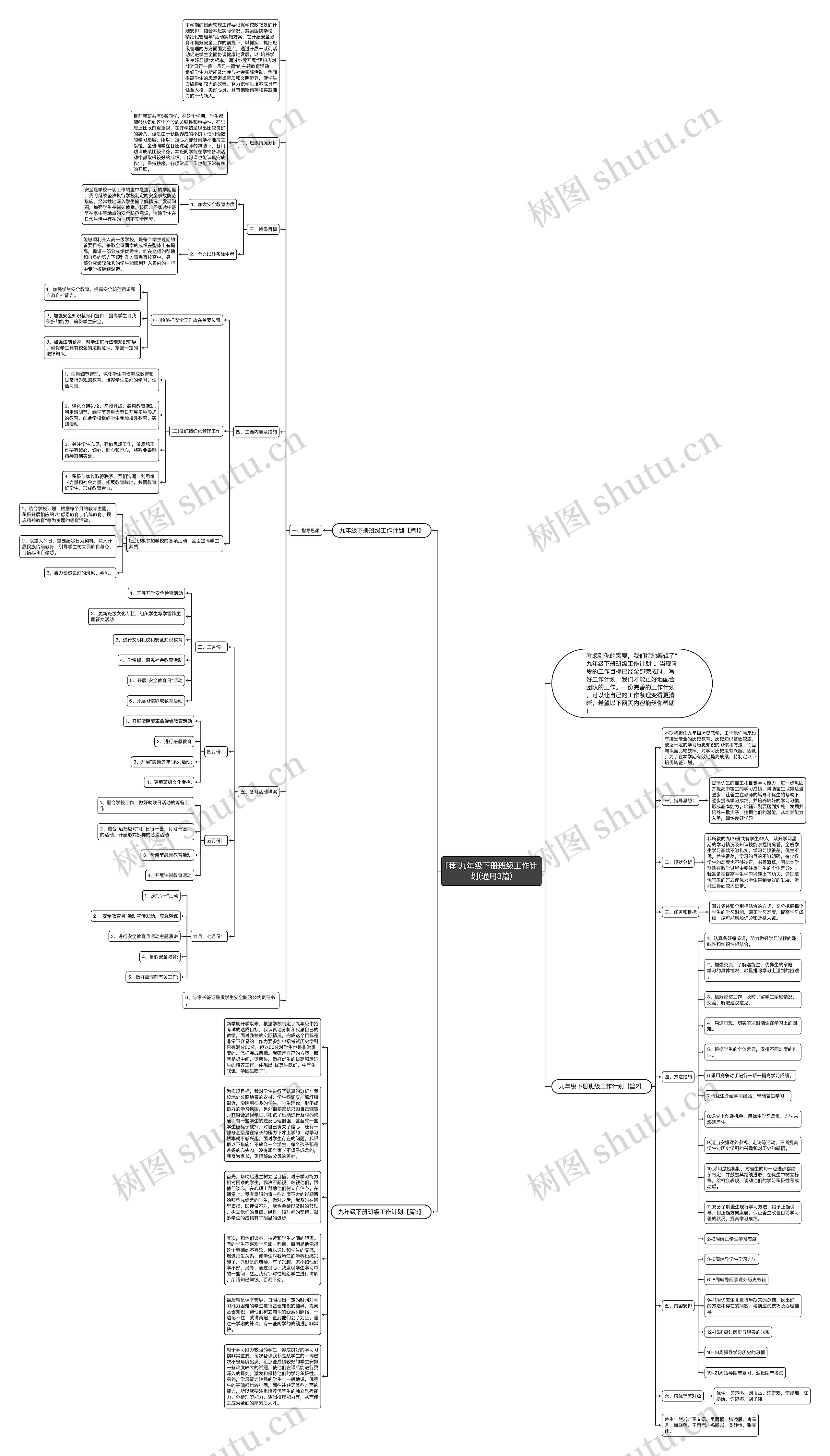 [荐]九年级下册班级工作计划(通用3篇)