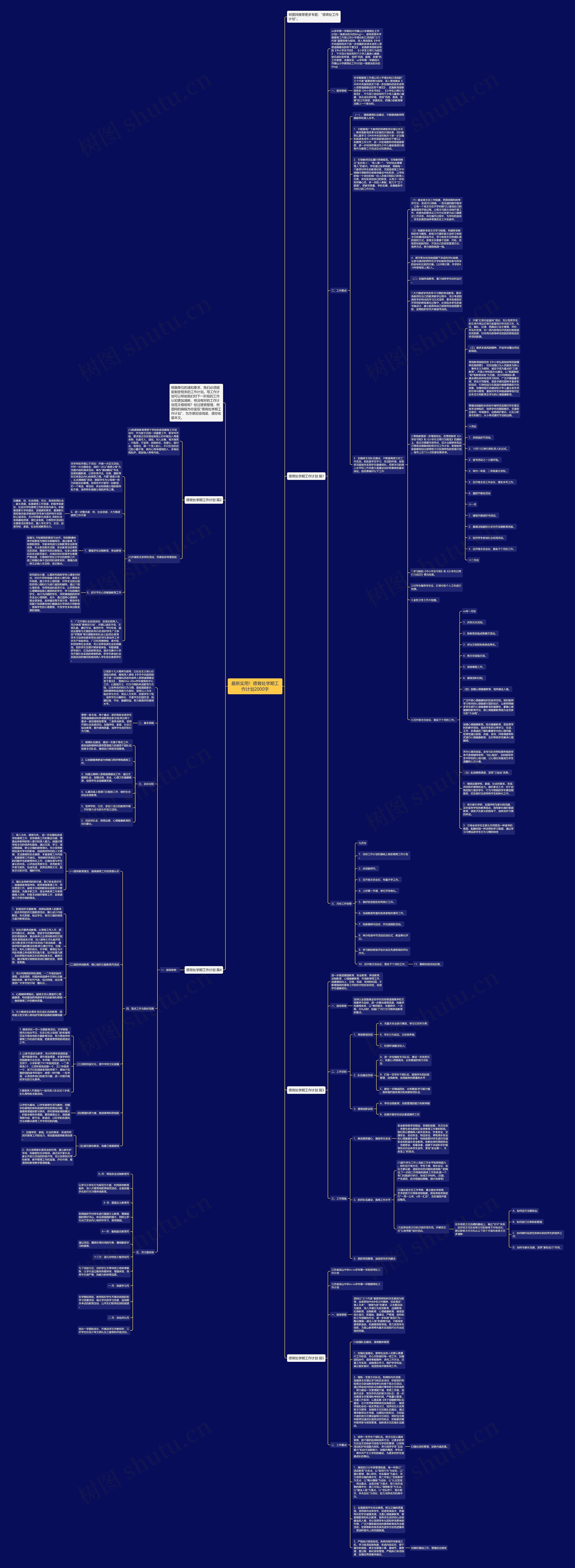 最新实用!德育处学期工作计划2000字思维导图高清图 最新实用!德育处学期工作计划2000字思维导图