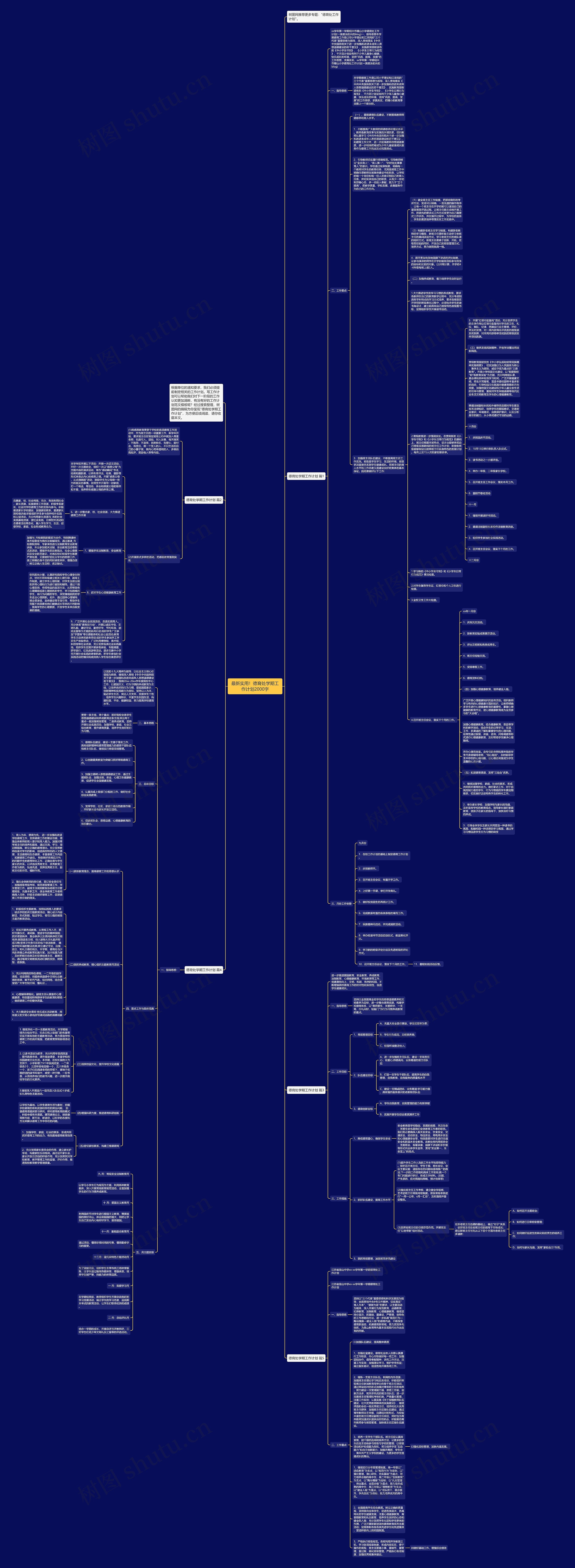 最新实用！德育处学期工作计划2000字思维导图