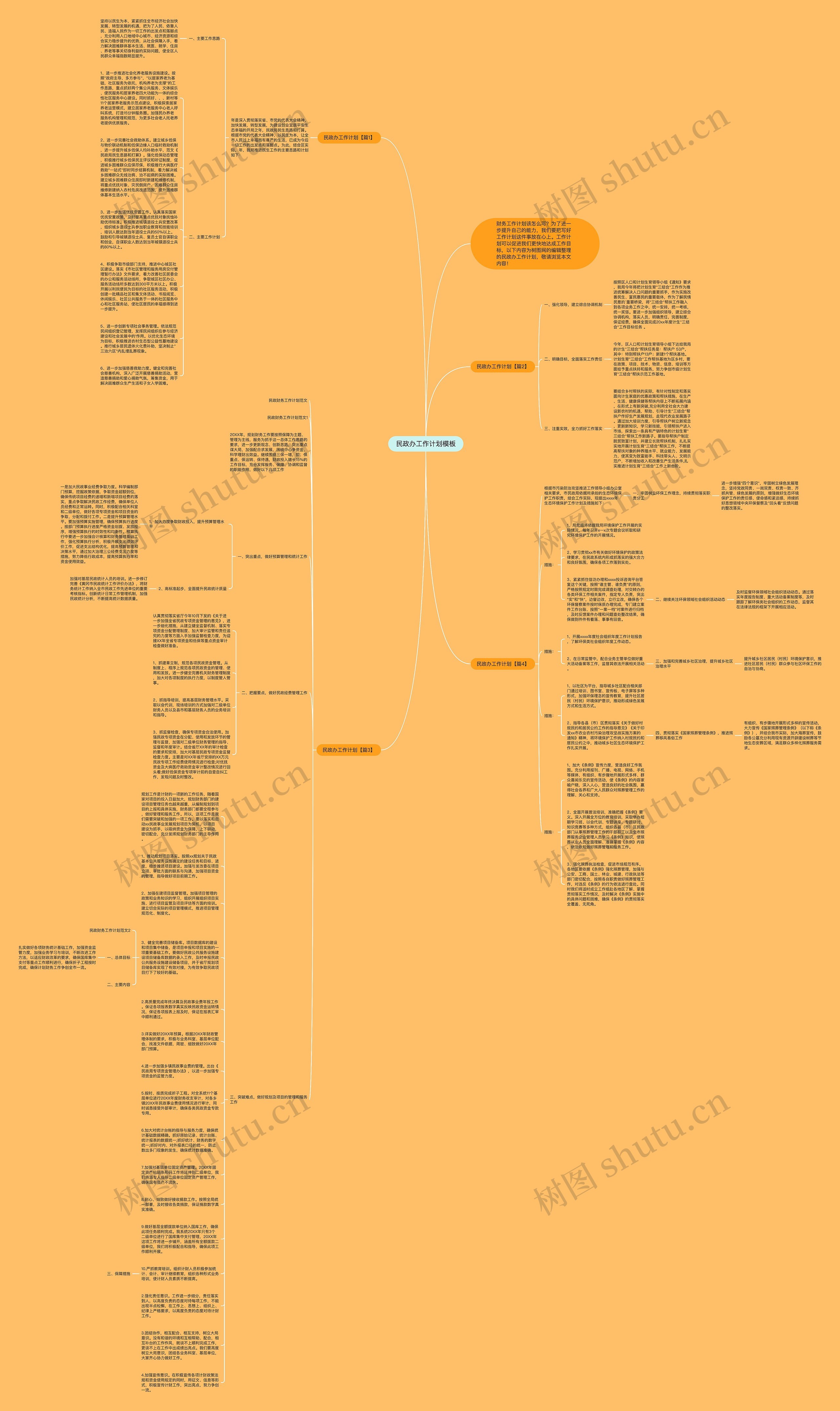 民政办工作计划思维导图