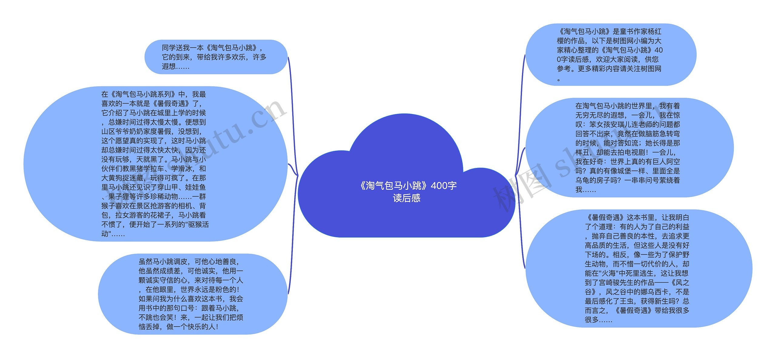 《淘气包马小跳》400字读后感思维导图