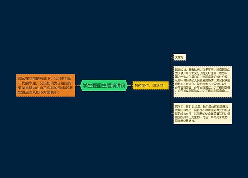 学生爱国主题演讲稿