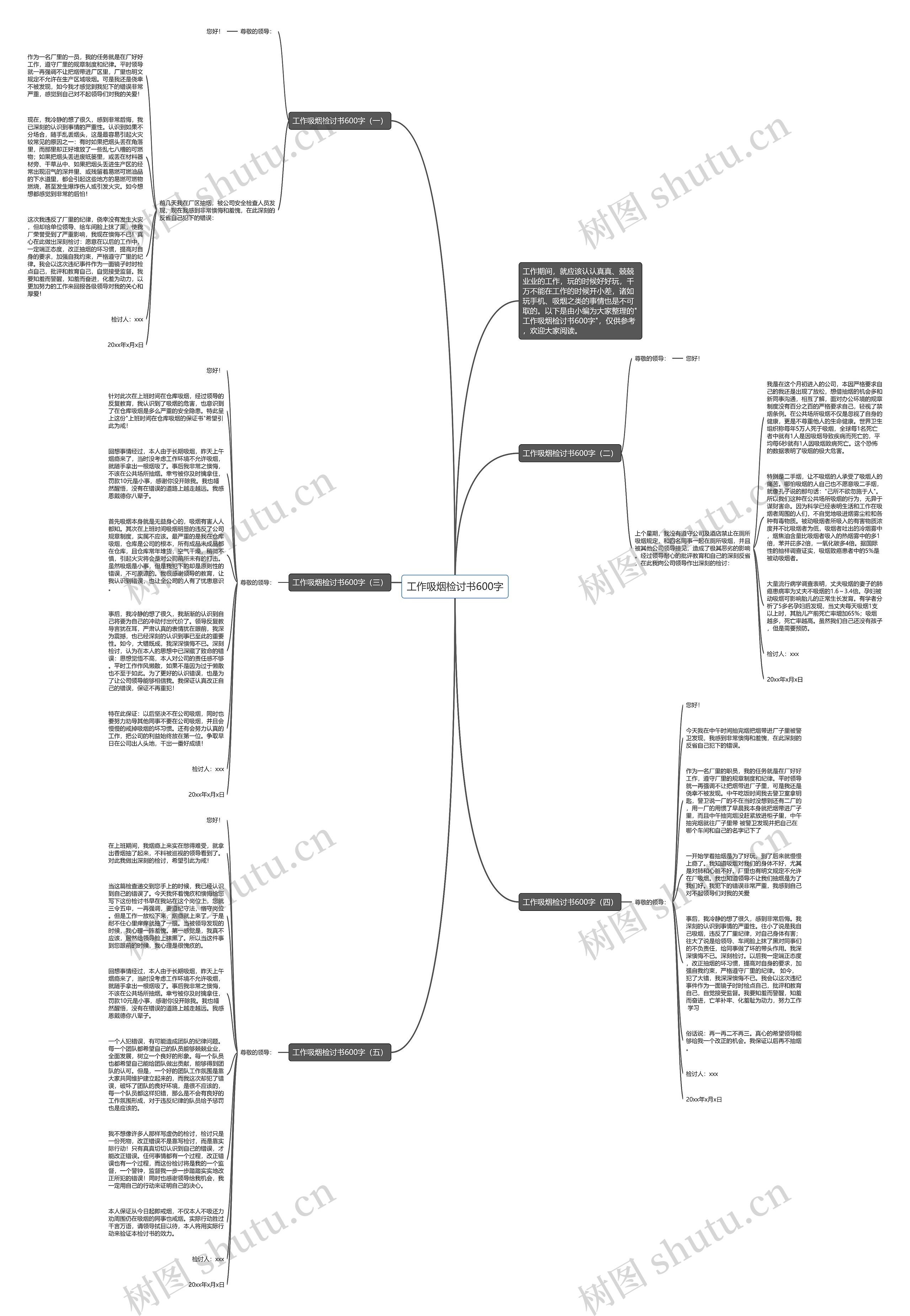 工作吸烟检讨书600字思维导图